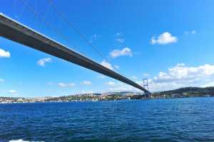 Special Series: Health and Travel Information for Travelers to Turkey